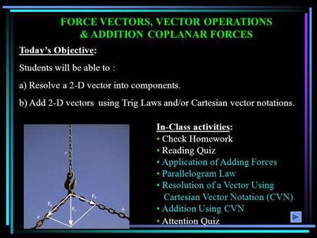 FORCE VECTORS, VECTOR OPERATIONS & ADDITION COPLANAR FORCES Today’s Objective: Students will be able to : a) Resolve a 2-D vector into components. b) Add.