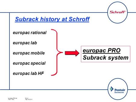 Europac_PRO.pptFolie 1 Martin TrautTag: 5/2/2015 Subrack history at Schroff  europac rational  europac lab  europac mobile  europac special  europac.
