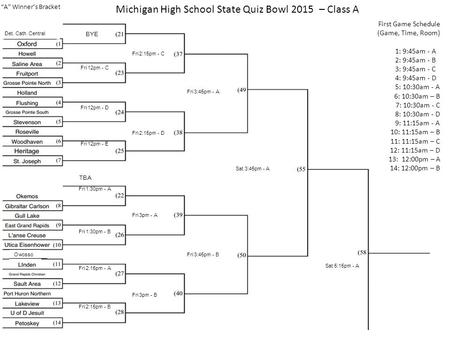 Michigan High School State Quiz Bowl 2015 – Class A “A” Winner’s Bracket First Game Schedule (Game, Time, Room) 1: 9:45am - A 2: 9:45am - B 3: 9:45am -