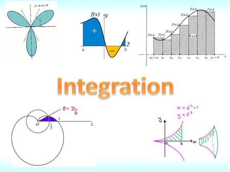 Integration It is sometimes possible to simplify an integral by changing the variable. This is known as integration by substitution. Use the substitution: