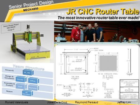 JR CNC Router Table JR CNC Router Table Senior Project Design MECH 4850 Senior Project Design MECH 4850 The most innovative router table ever made! Ronald.