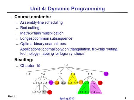Unit 4: Dynamic Programming