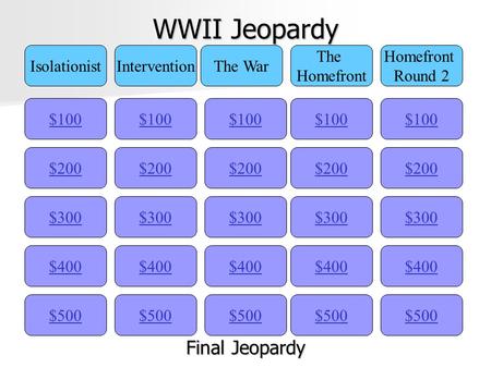 WWII Jeopardy $100 IsolationistInterventionThe War The Homefront Round 2 $200 $300 $400 $500 $400 $300 $200 $100 $500 $400 $300 $200 $100 $500 $400 $300.