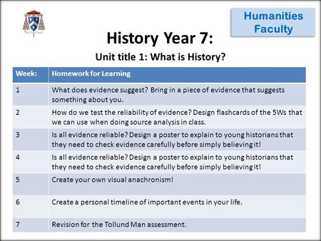 History Year 7: Humanities Faculty Week:Homework for Learning 1What does evidence suggest? Bring in a piece of evidence that suggests something about you.