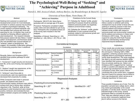 The Psychological Well-Being of “Seeking” and “Achieving” Purpose in Adulthood Patrick L. Hill, Jessica Collado, Anthony Burrow, Jay Brandenberger, & Daniel.