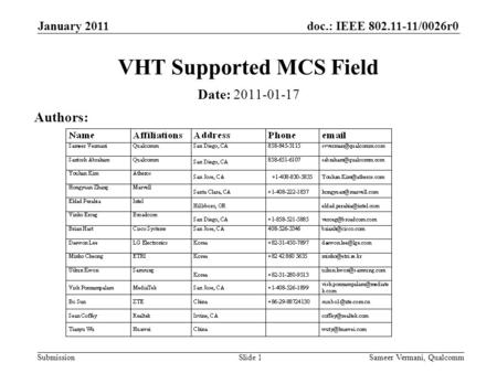 Doc.: IEEE 802.11-11/0026r0 Submission January 2011 Sameer Vermani, QualcommSlide 1 VHT Supported MCS Field Date: 2011-01-17 Authors:
