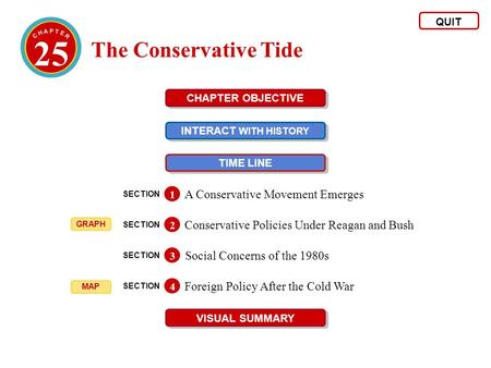 25 The Conservative Tide A Conservative Movement Emerges