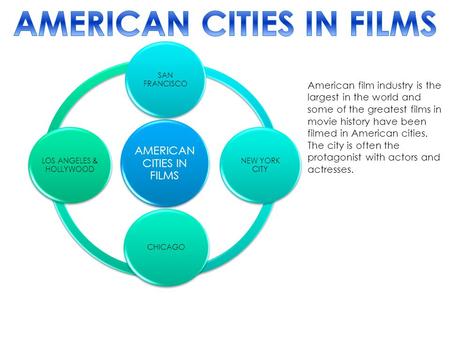 AMERICAN CITIES IN FILMS SAN FRANCISCO NEW YORK CITY CHICAGO LOS ANGELES & HOLLYWOOD American film industry is the largest in the world and some of the.