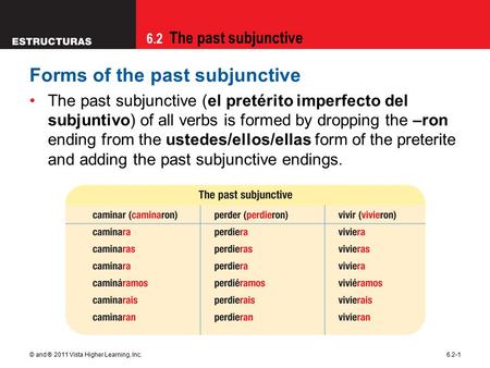 6.2 The past subjunctive © and ® 2011 Vista Higher Learning, Inc.6.2-1 Forms of the past subjunctive The past subjunctive (el pretérito imperfecto del.