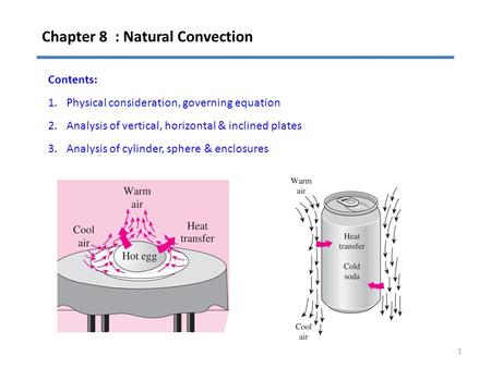 Chapter 8 : Natural Convection