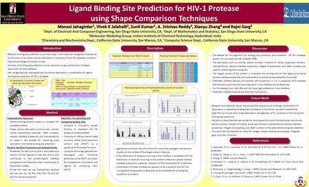 Ligand Binding Site Prediction for HIV-1 Protease using Shape Comparison Techniques Manasi Jahagirdar 1, Vivek K Jalahalli 2, Sunil Kumar 1, A. Srinivas.