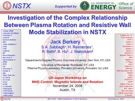 NSTX MHD 2008 – RWM Stabilization in NSTX (Berkery)November 23, 2008 Investigation of the Complex Relationship Between Plasma Rotation and Resistive Wall.