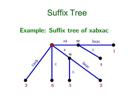 Suffix Tree. Suffix Tree Representation S=xabxac Represent every edge using its start and end text location.