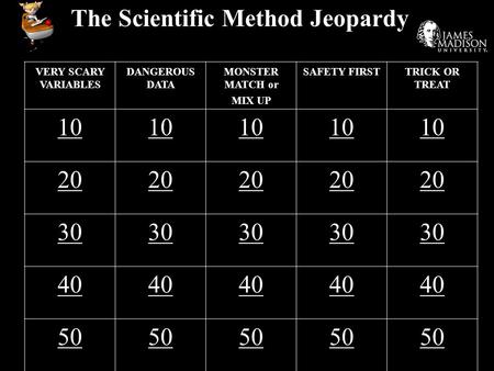 The Scientific Method Jeopardy VERY SCARY VARIABLES DANGEROUS DATA MONSTER MATCH or MIX UP SAFETY FIRSTTRICK OR TREAT 10 20 30 40 50.