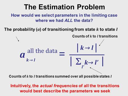 The Estimation Problem How would we select parameters in the limiting case where we had ALL the data? k → l  l’ k→ l’ Intuitively, the actual frequencies.