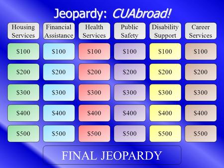 Jeopardy: CUAbroad! Housing Services Disability Support Career Services Public Safety Health Services Financial Assistance $100 $200 $500 $300 $400 $200.