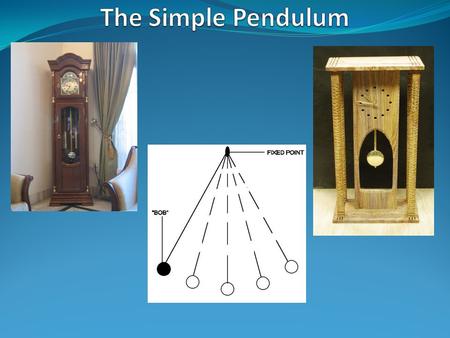 1.To establish which factors influence the period of a pendulum 2.To understand how the period of a simple pendulum can be used to establish a value for.