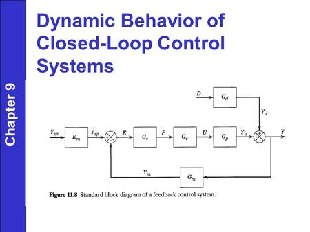Dynamic Behavior of Closed-Loop Control Systems Chapter 9.