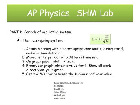 AP Physics SHM Lab PART 1: Periods of oscillating system. A. The mass/spring system. 1. Obtain a spring with a known spring constant k, a ring stand, and.