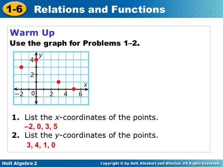 Warm Up Use the graph for Problems 1–2.