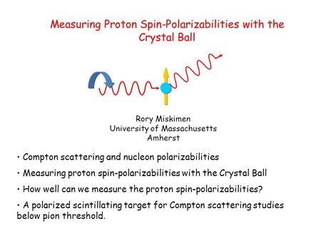 Measuring Proton Spin-Polarizabilities with the Crystal Ball Compton scattering and nucleon polarizabilities Measuring proton spin-polarizabilities with.