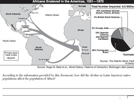 Atlantic Slave Trade. Causes of the Slave Trade Europeans needed cheap laborers in South and Central America because many of the Native Americans had.