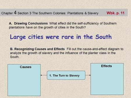Large cities were rare in the South