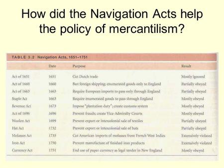 How did the Navigation Acts help the policy of mercantilism?