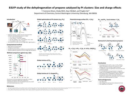 B3LYP study of the dehydrogenation of propane catalyzed by Pt clusters: Size and charge effects T. Cameron Shore, Drake Mith, Staci McNall, and Yingbin.