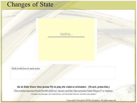 Changes of State Click in this box to enter notes. Copyright © Houghton Mifflin Company. All rights reserved. Go to Slide Show View (press F5) to play.
