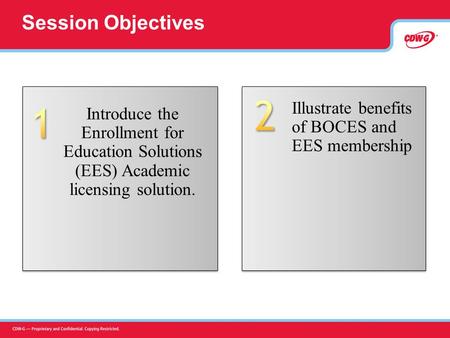 Session Objectives Illustrate benefits of BOCES and EES membership Introduce the Enrollment for Education Solutions (EES) Academic licensing solution.