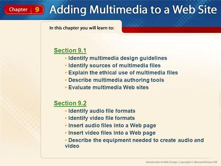 Section 9.1 Identify multimedia design guidelines Identify sources of multimedia files Explain the ethical use of multimedia files Describe multimedia.
