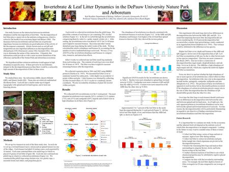 Invertebrate & Leaf Litter Dynamics in the DePauw University Nature Park and Arboretum Karl Koehler, Department of Biology, DePauw University, Greencastle,