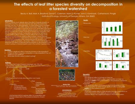 The effects of leaf litter species diversity on decomposition in a forested watershed Becky A. Ball, Mark A. Bradford, David C. Coleman, Mark D. Hunter,