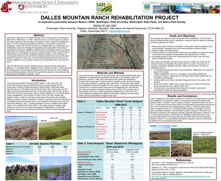 DALLES MOUNTAIN RANCH REHABILITATION PROJECT A cooperative partnership between Western SARE, Washington State University, Washington State Parks, and Native.