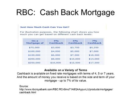 RBC: Cash Back Mortgage Available on a Variety of Terms Cashback is available on fixed rate mortgages with terms of 4, 5 or 7 years. And the amount of.