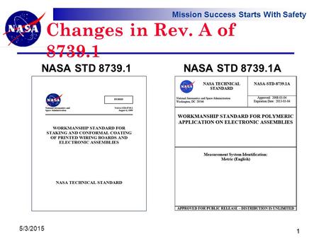 Mission Success Starts With Safety 5/3/2015 1 Changes in Rev. A of 8739.1 NASA STD 8739.1NASA STD 8739.1A 1.