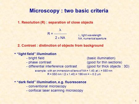 1. Resolution (R) : separation of close objects, light wavelength NA, numerical aperture 2. Contrast : distinction of objects from background “light field”