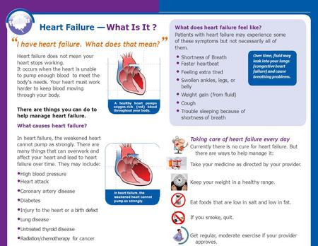 Heart Failure — What Is It ?