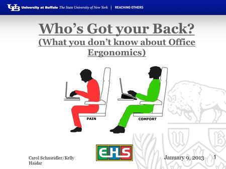 Who’s Got your Back? (What you don’t know about Office Ergonomics) January 9, 2013 1 Carol Schmeidler/Kelly Haidar.