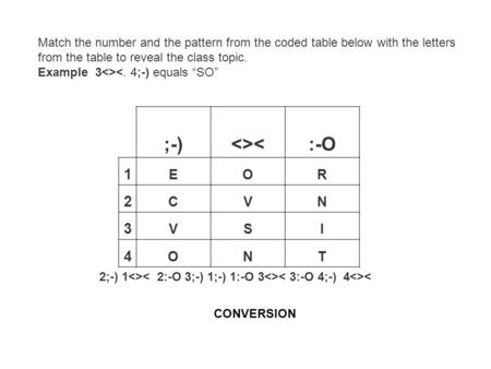 Match the number and the pattern from the coded table below with the letters from the table to reveal the class topic. Example 3