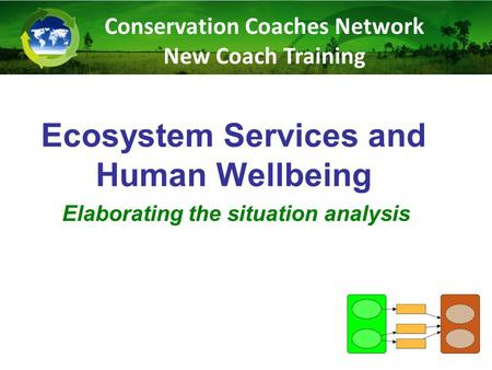 Ecosystem Services and Human Wellbeing Elaborating the situation analysis Conservation Coaches Network New Coach Training.