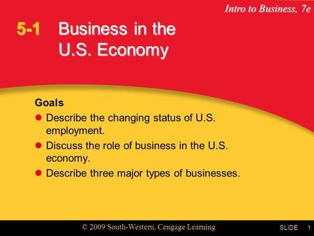 Intro to Business, 7e © 2009 South-Western, Cengage Learning SLIDE1 Business in the U.S. Economy Goals Describe the changing status of U.S. employment.