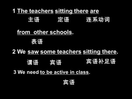 1 The teachers sitting there are from other schools. 主语定语连系动词 表语 2 We saw some teachers sitting there. 宾语补足语 3 We need to be active in class. 宾语谓语 宾语.