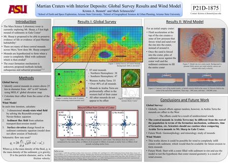Martian Craters with Interior Deposits: Global Survey Results and Wind Model P21D-1875 Kristen A. Bennett 1 and Mark Schmeeckle 2 1 School of Earth and.