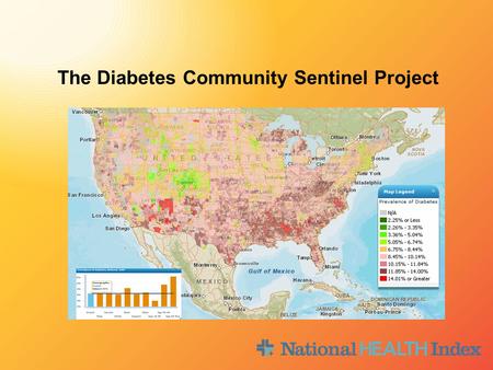 The Diabetes Community Sentinel Project. Introduce the National Health Index Diabetes and The Revolution in Health Information Managing Population Health.