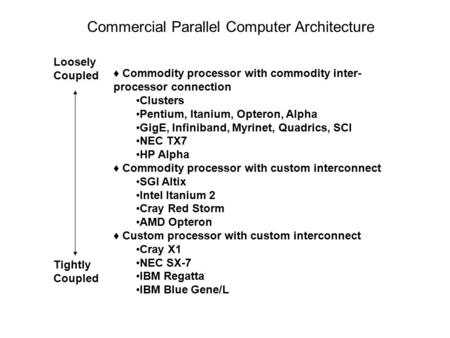♦ Commodity processor with commodity inter- processor connection Clusters Pentium, Itanium, Opteron, Alpha GigE, Infiniband, Myrinet, Quadrics, SCI NEC.