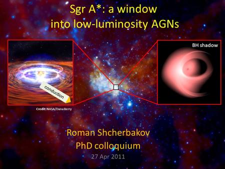 Sgr A*: a window into low-luminosity AGNs Roman Shcherbakov PhD colloquium 27 Apr 2011 Credit: NASA/Dana Berry conduction BH shadow.