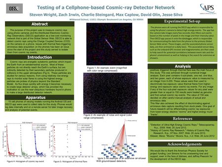 Testing of a Cellphone-based Cosmic-ray Detector Network Steven Wright, Zach Irwin, Charlie Steingard, Max Caplow, David Olin, Jesse Silva Wildwood School,