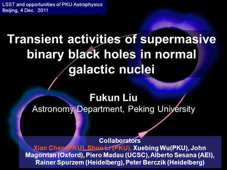Transient activities of supermasive binary black holes in normal galactic nuclei Fukun Liu Astronomy Department, Peking University LSST and opportunities.